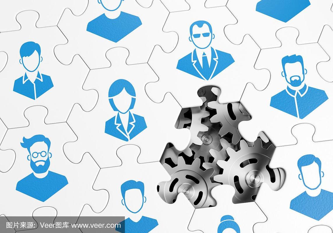 人力资源管理