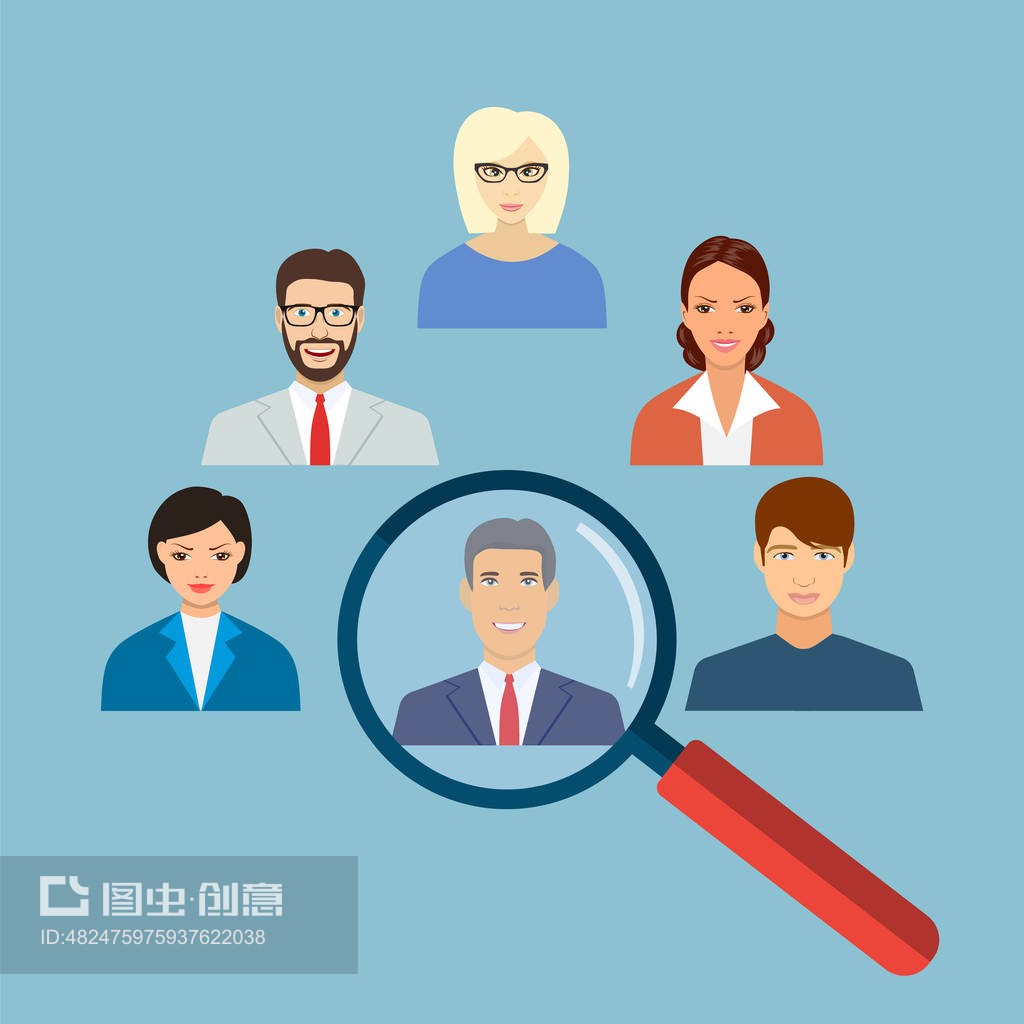 人力资源管理甄选员工Human resources management select employee