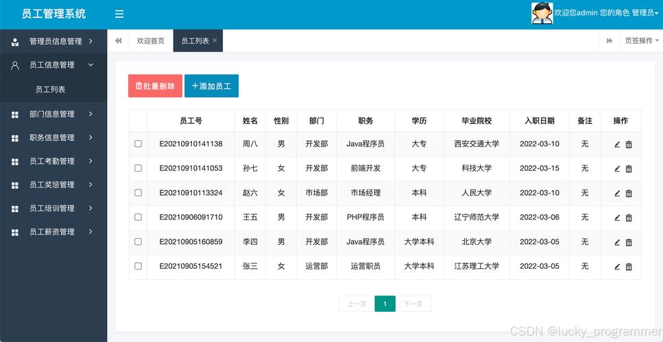 javassm员工管理系统企业员工信息hr人事管理系统源码vue